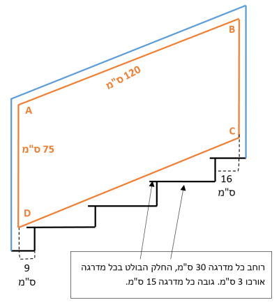 מעקה לגרם מדרגות-p04