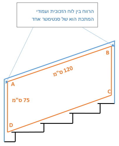 מעקה לגרם מדרגות-p05