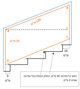 מעקה לגרם מדרגות-p03