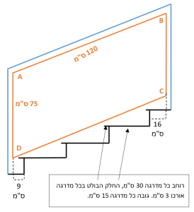 מעקה לגרם מדרגות-p04